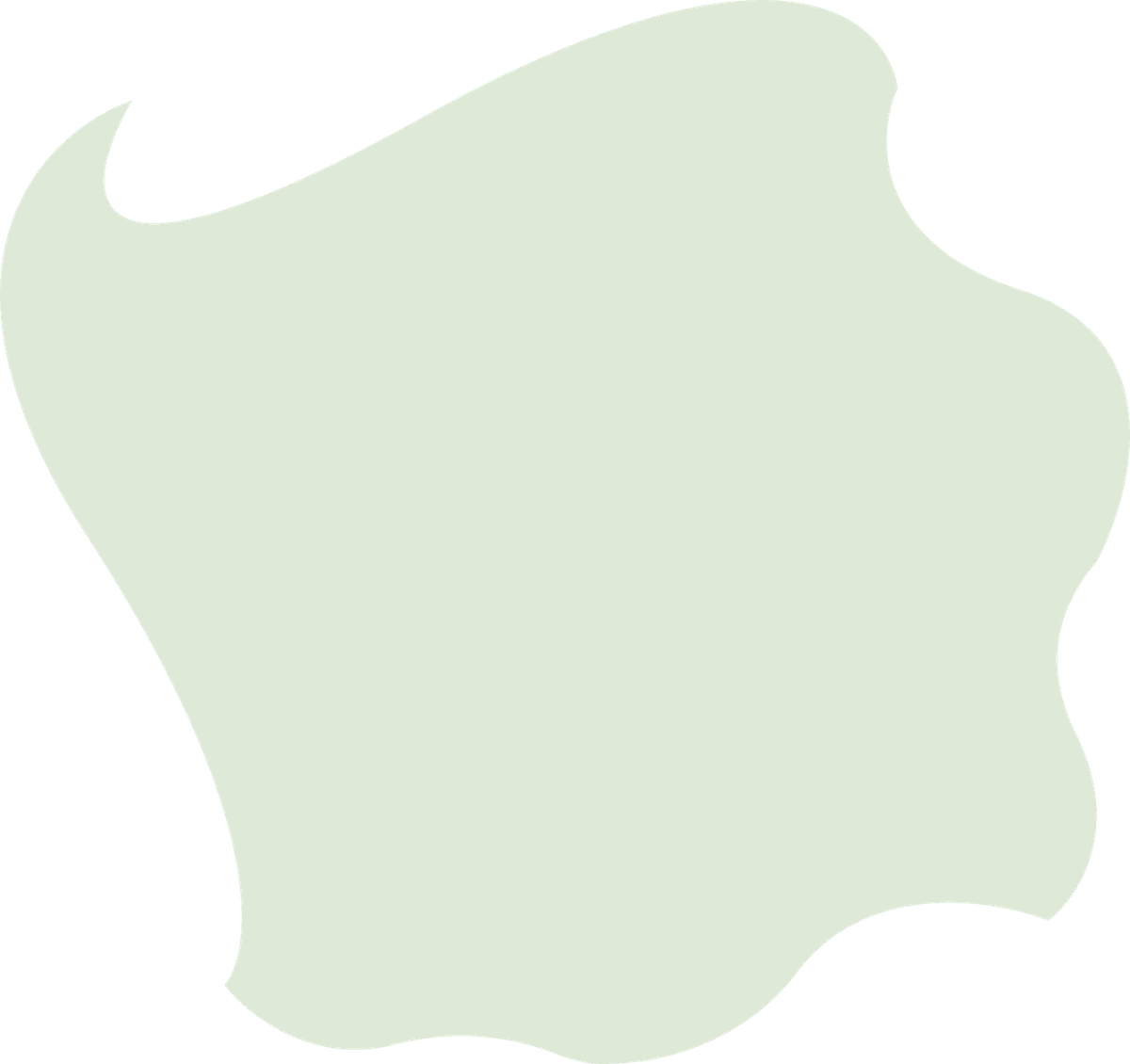 Easyplant