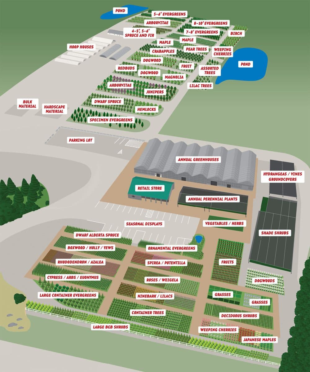 Troy's Landscape Supply